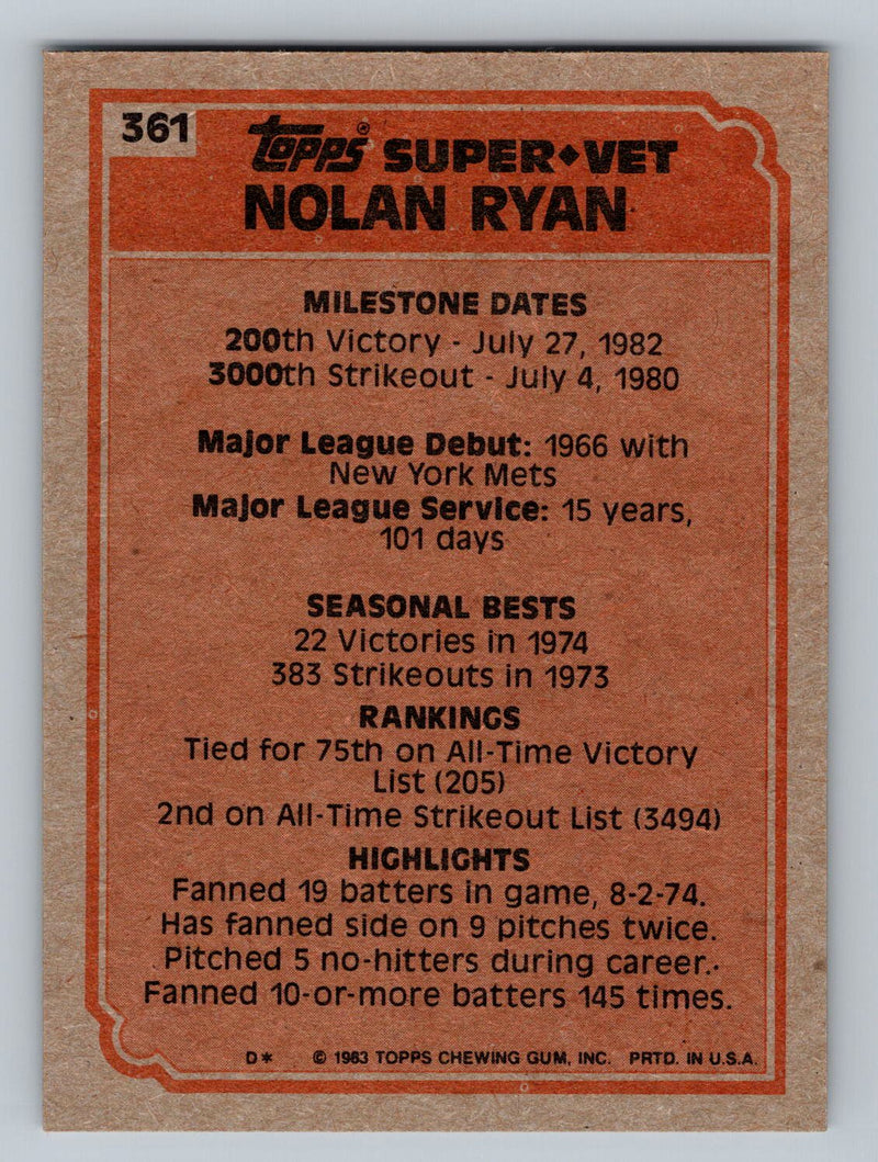 1983 Topps 