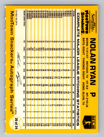 1992 MooTown Snackers #20 Nolan Ryan