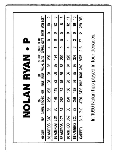 1992 National Sports Gazette (unlicensed) #NNO Nolan Ryan