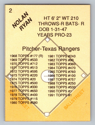 1992 Ballstreet #2 Nolan Ryan