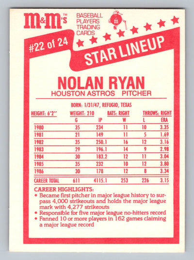 1987 M&M's Star Lineup #22 Nolan Ryan