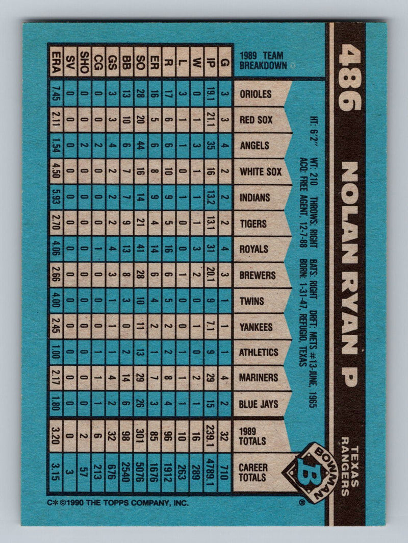 1990 Bowman 