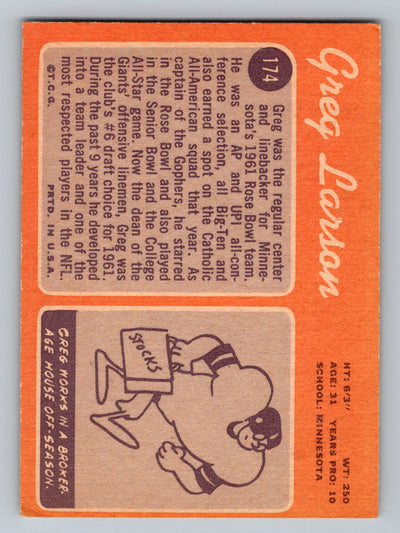 1970 Topps #174 Greg Larson