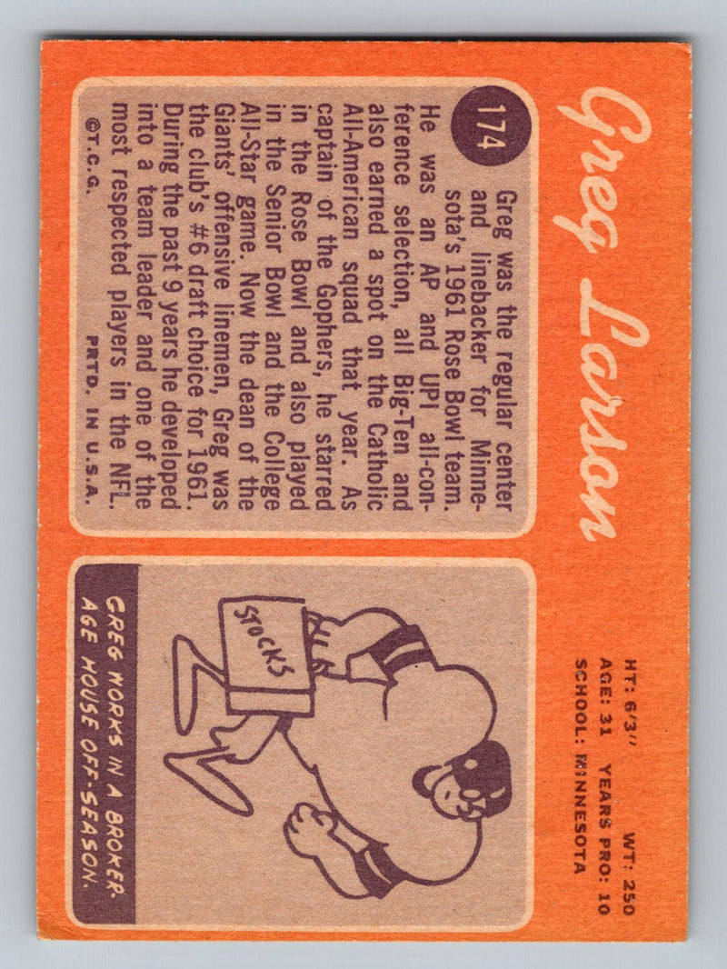 1970 Topps 