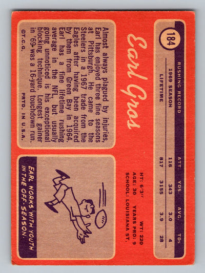 1970 Topps #184 Earl Gros