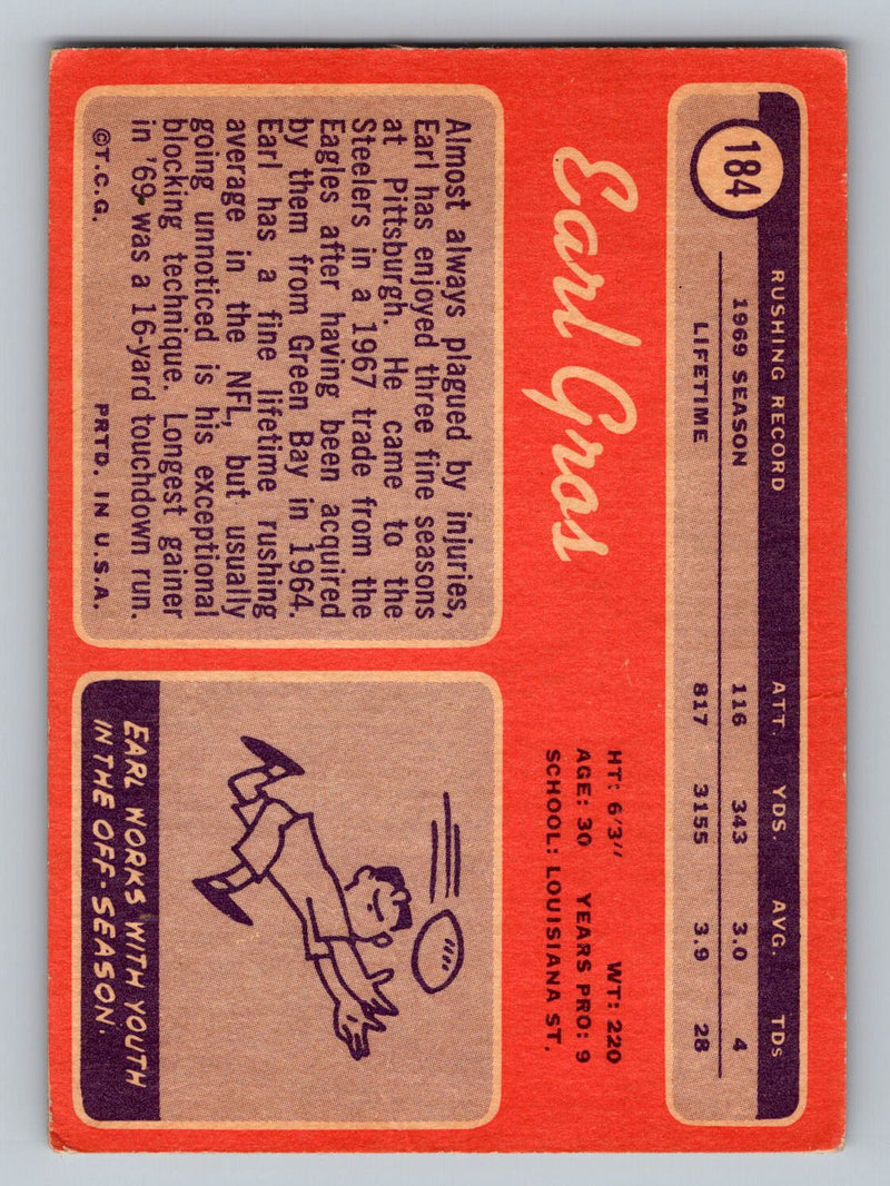 1970 Topps 