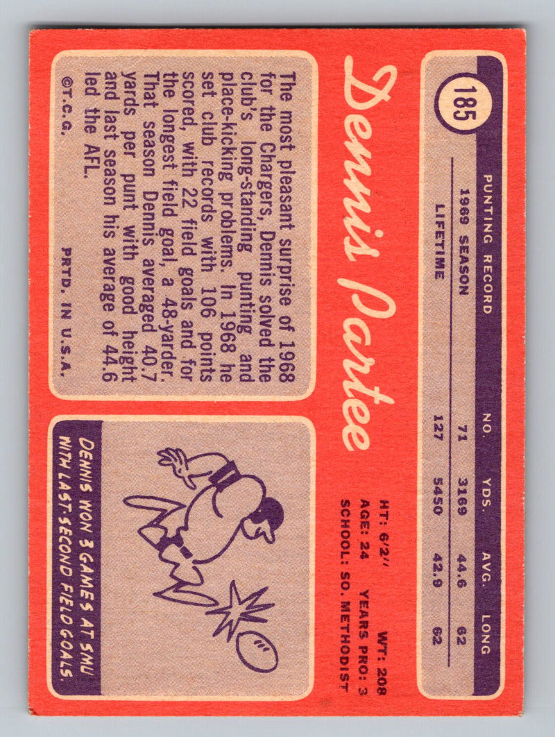 1970 Topps 