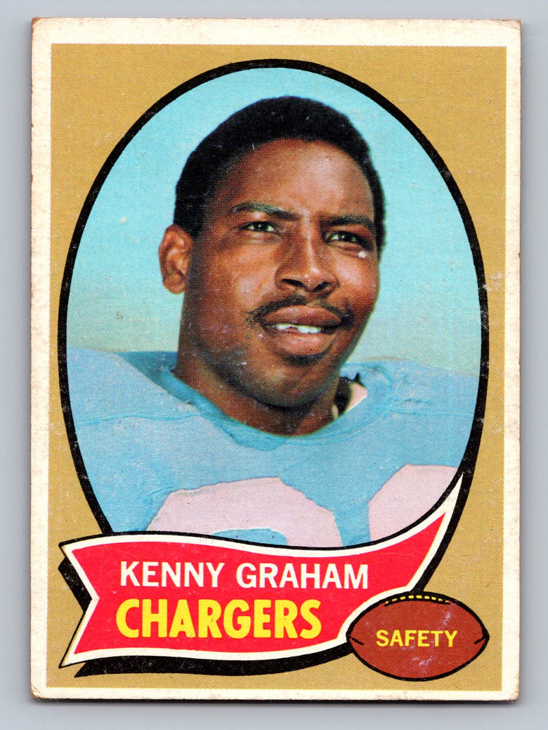 1970 Topps 