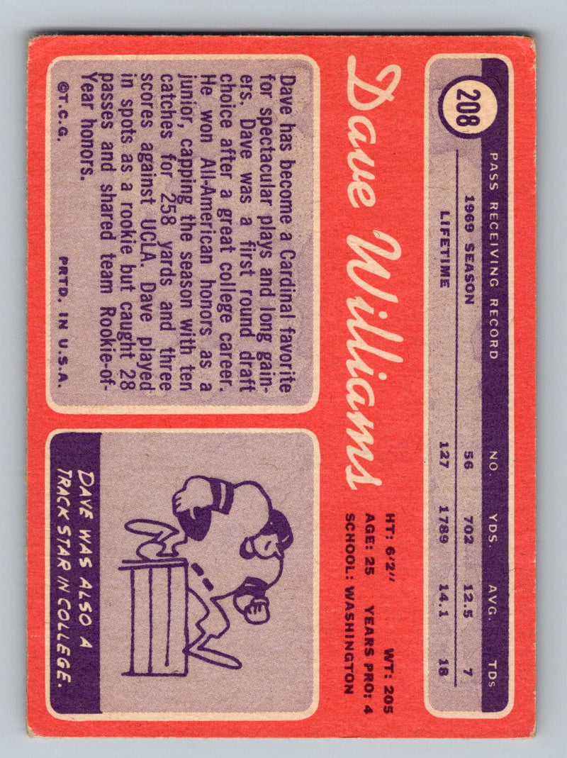 1970 Topps 