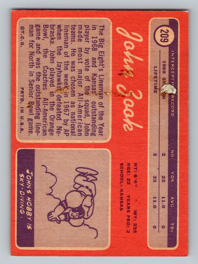 1970 Topps 