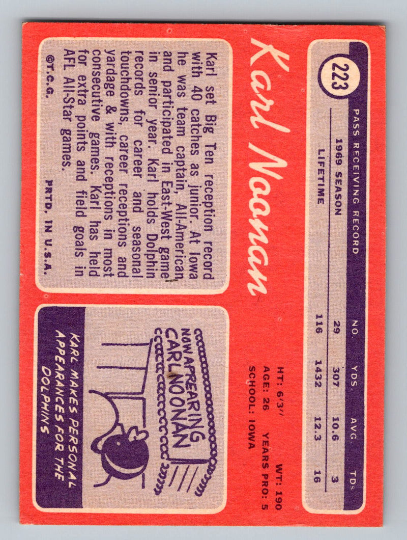 1970 Topps 