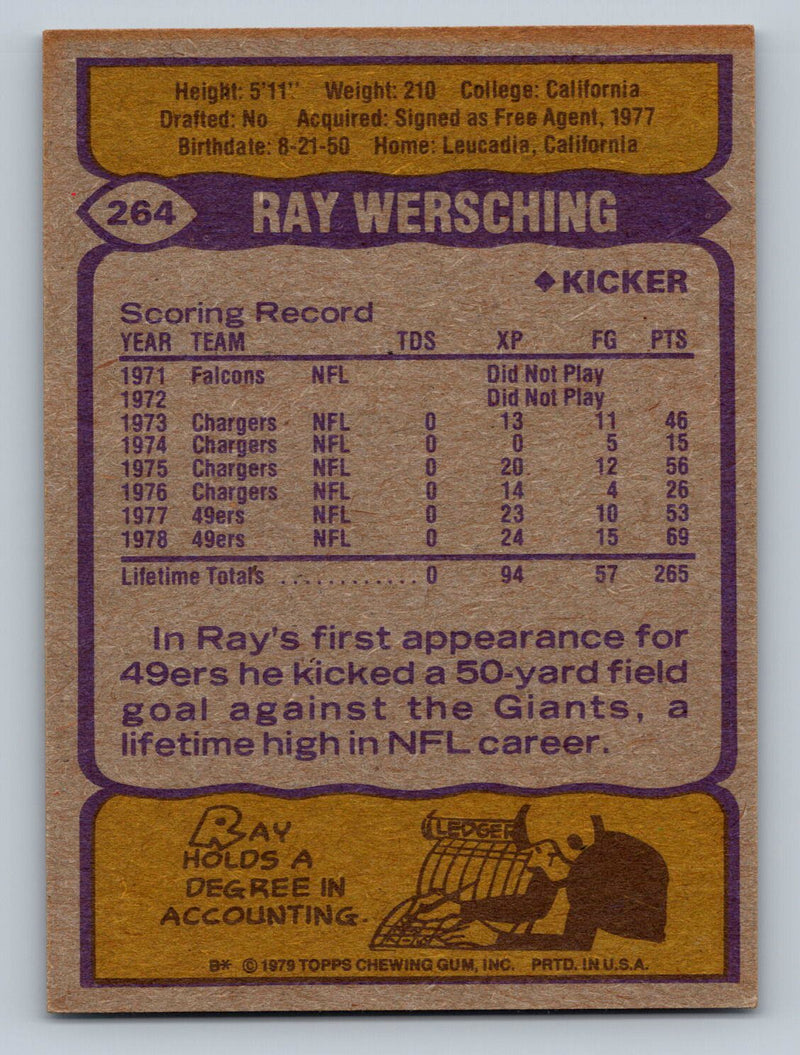 1979 Topps 