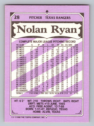 1990 Topps Kay-Bee Kings of Baseball #28 Nolan Ryan