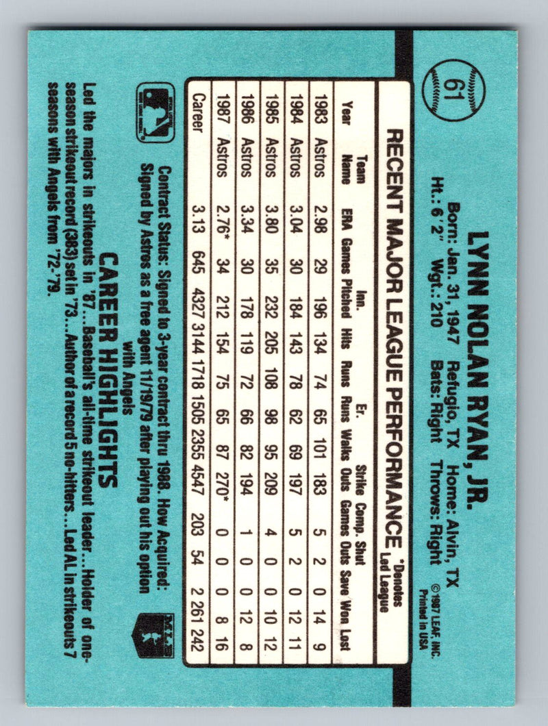 1988 Donruss 