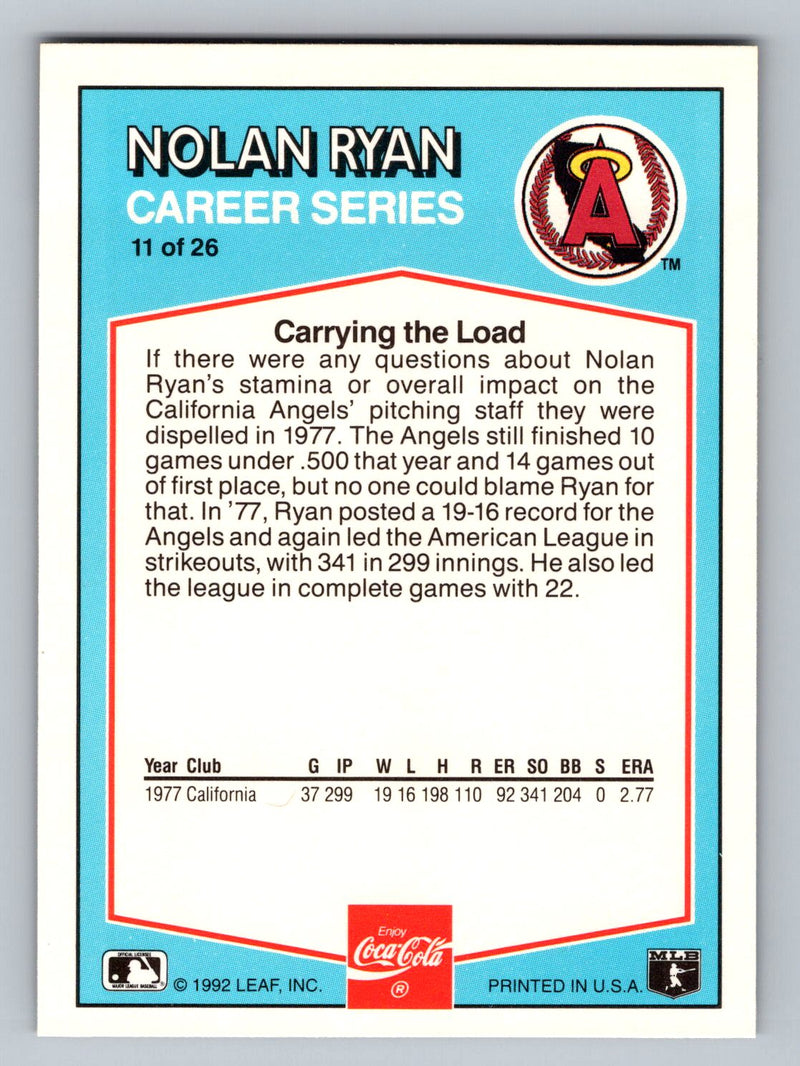 1992 Donruss Coca-Cola Nolan Ryan 