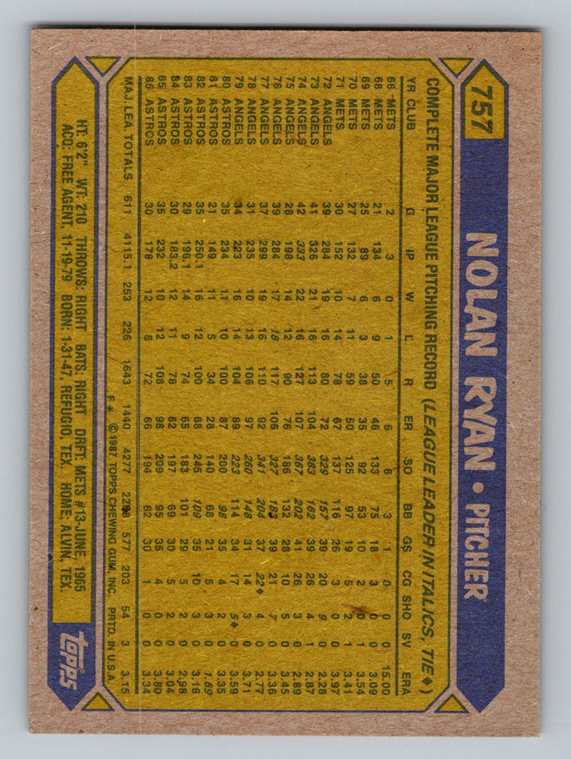 1987 Topps 