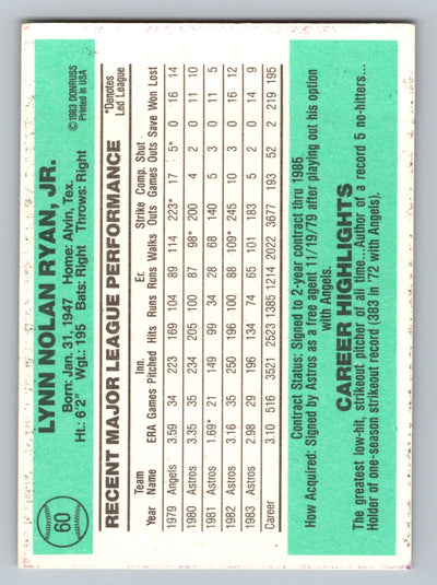 1984 Donruss #60 Nolan Ryan