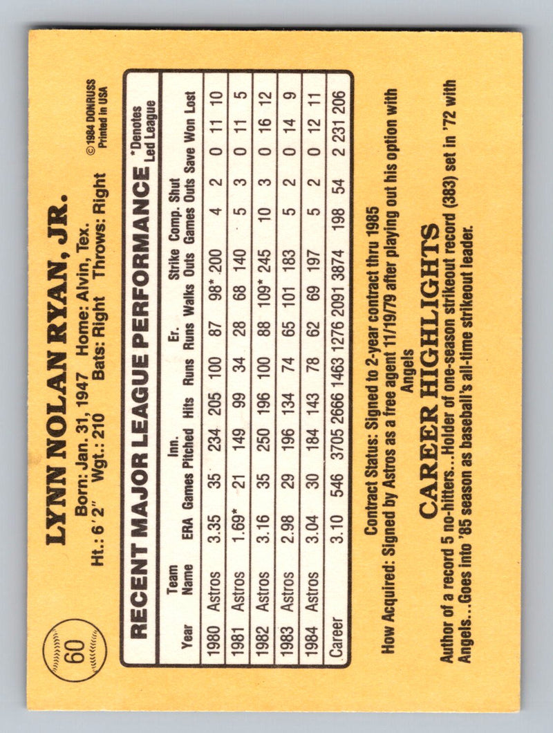 1985 Donruss 