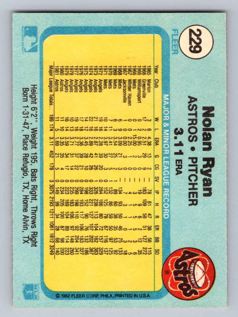 1982 Fleer 