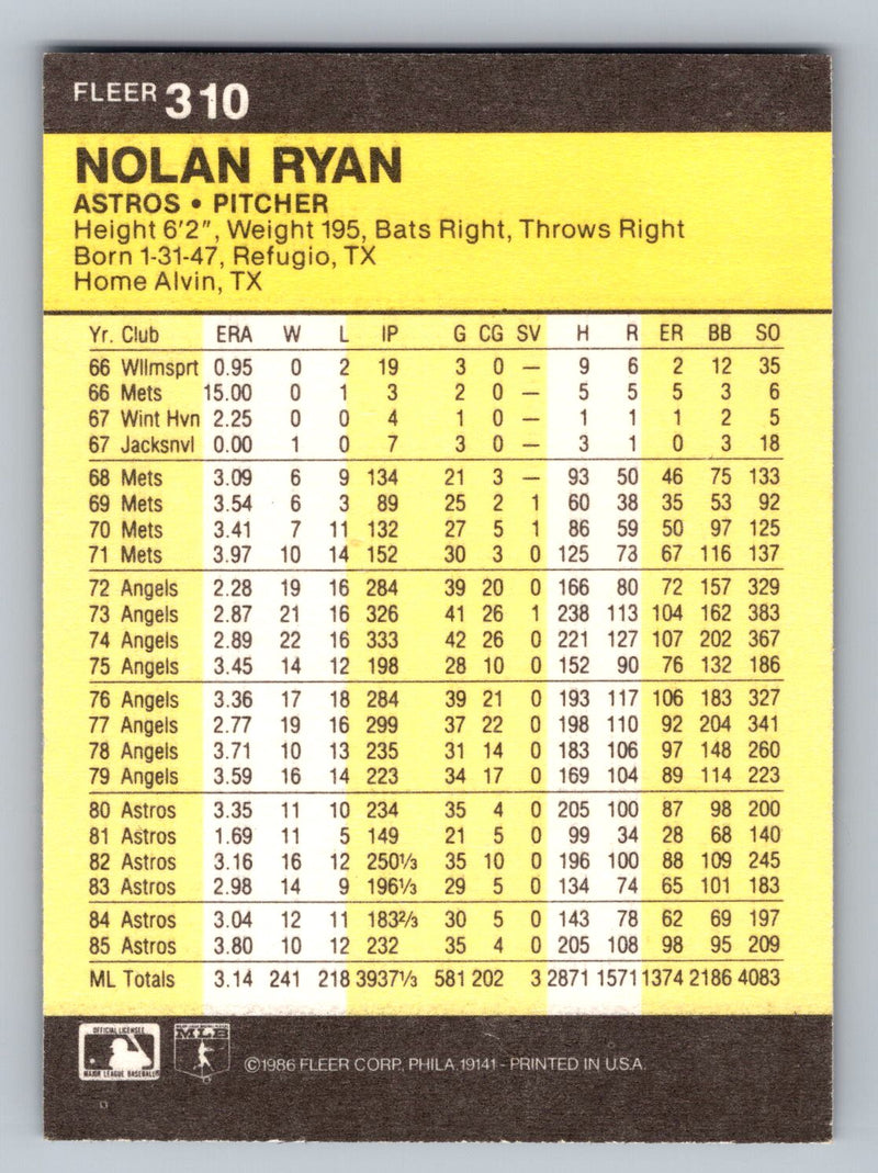 1986 Fleer 