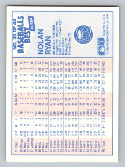 1986 Fleer Baseball's Best Sluggers vs. Pitchers #30 Nolan Ryan