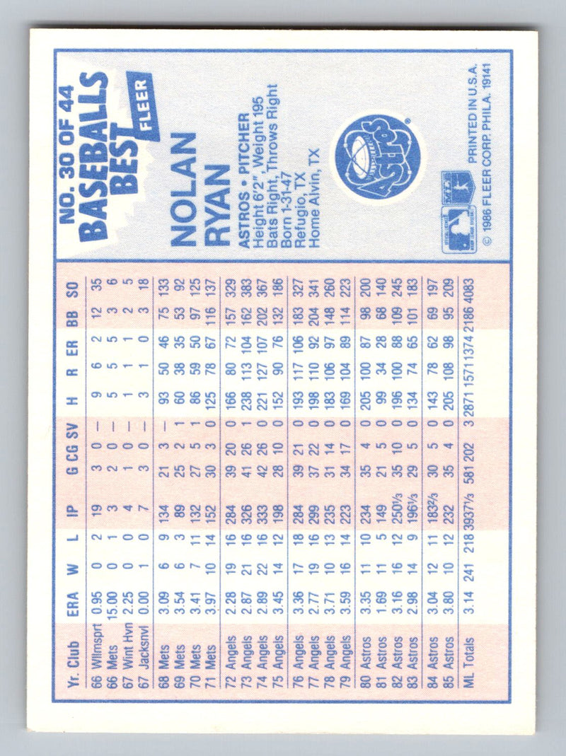 1986 Fleer Baseball&