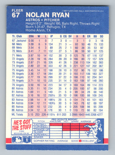 1987 Fleer #67 Nolan Ryan