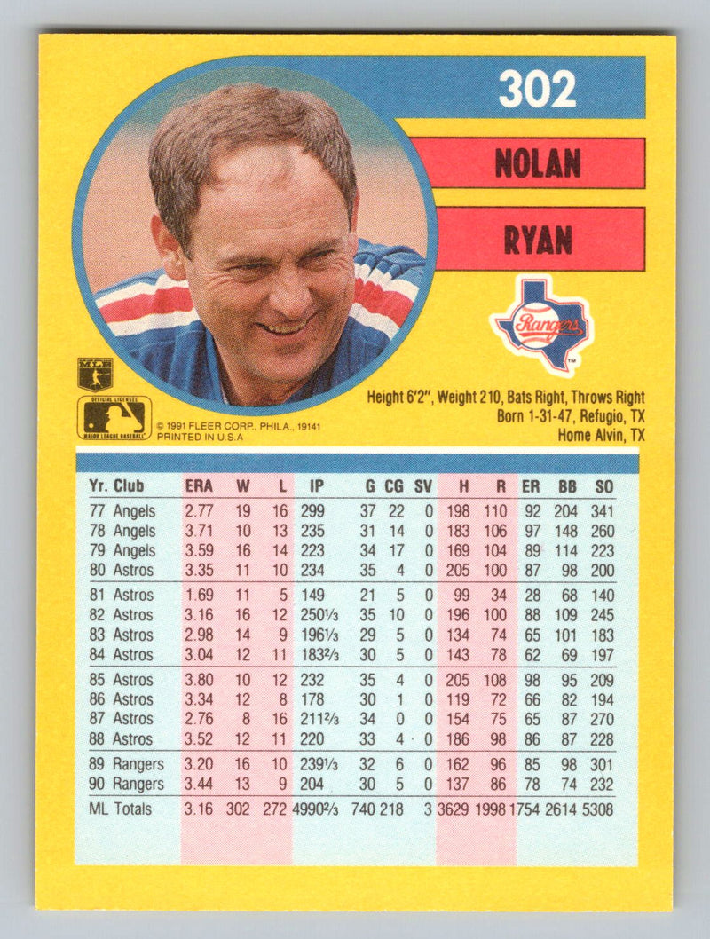 1991 Fleer 