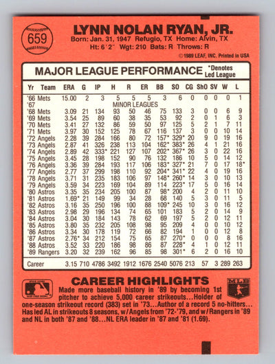 1990 Donruss #659d Nolan Ryan Pack border 1989 LEAF INC on back ERR #665 5000K front King of Kings on back