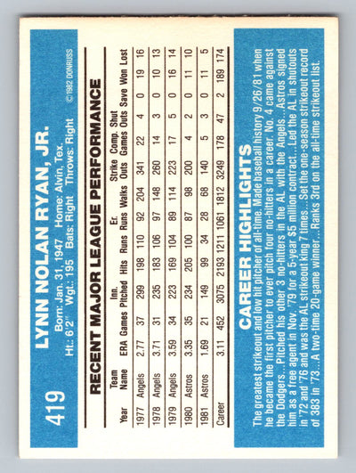 1982 Donruss #419 Nolan Ryan