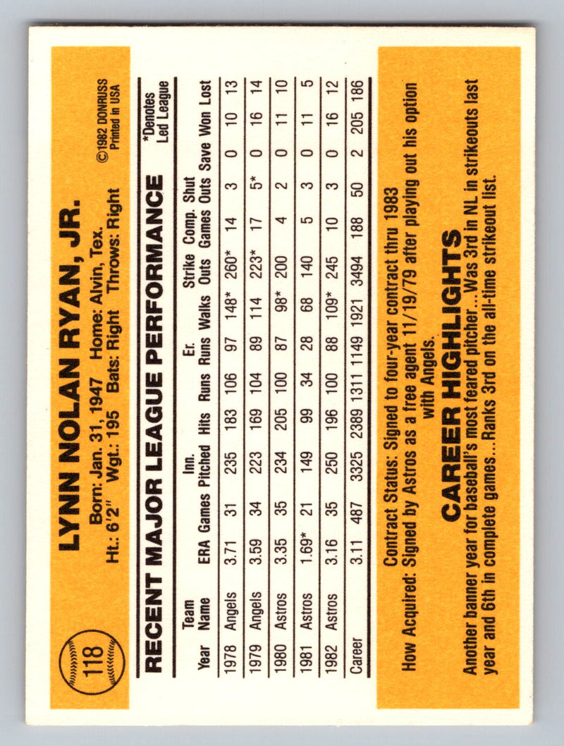 1983 Donruss 