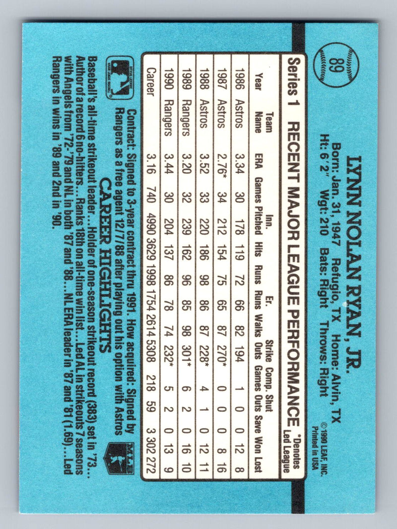 1991 Donruss 