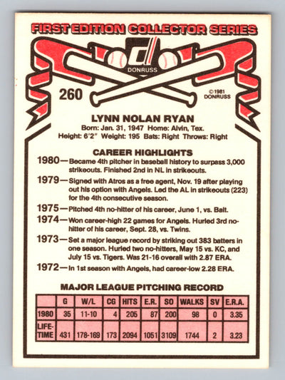 1981 Donruss #260 Nolan Ryan