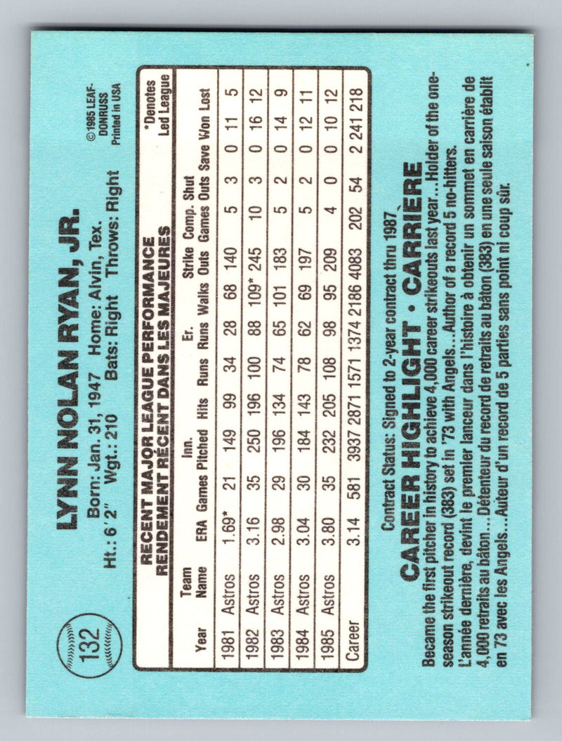 1986 Donruss 