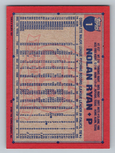 1991 Topps #1 Nolan Ryan