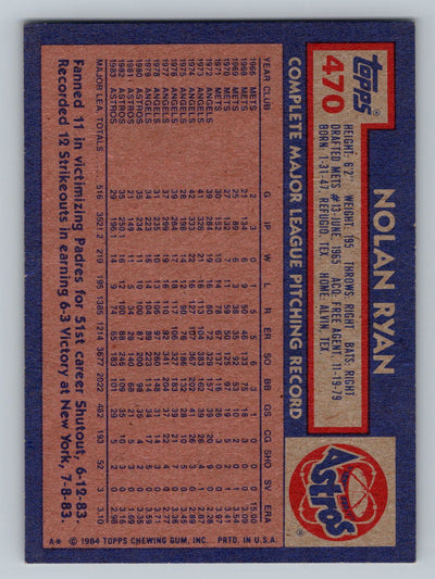 1984 Topps #470 Nolan Ryan