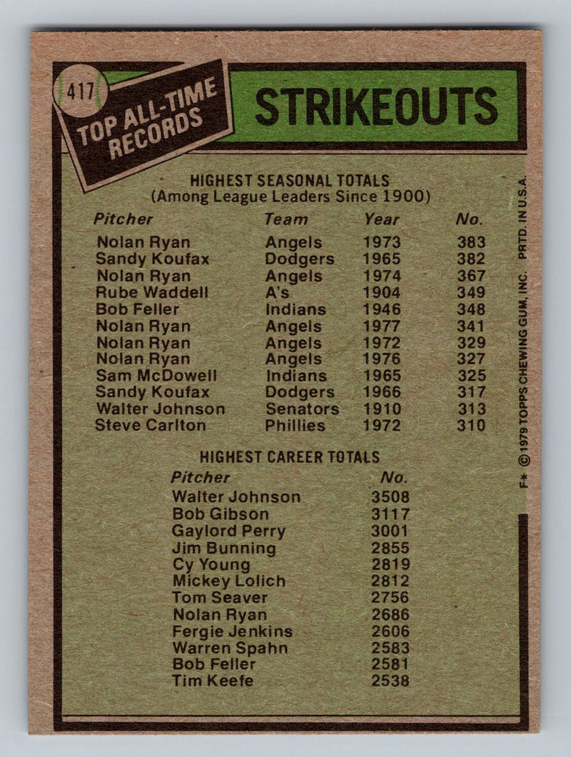 1979 Topps 