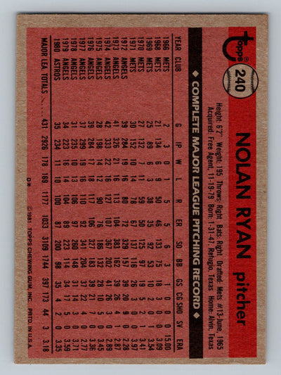 1981 Topps #240 Nolan Ryan