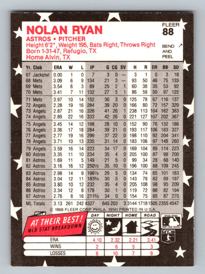 1988 Fleer Star Stickers #88 Nolan Ryan