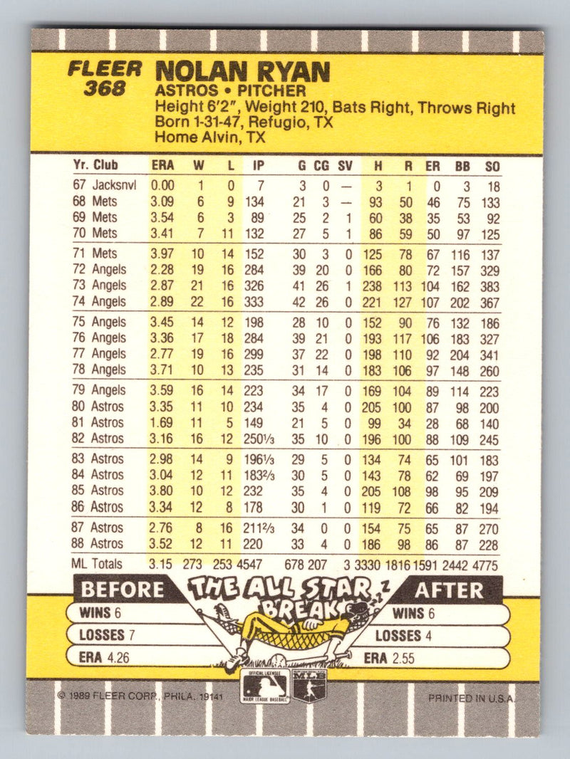 1989 Fleer 