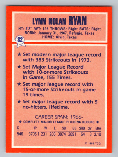 1985 Topps Woolworth All Time Record Holders #32 Nolan Ryan