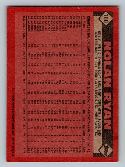 1986 Topps #100 Nolan Ryan