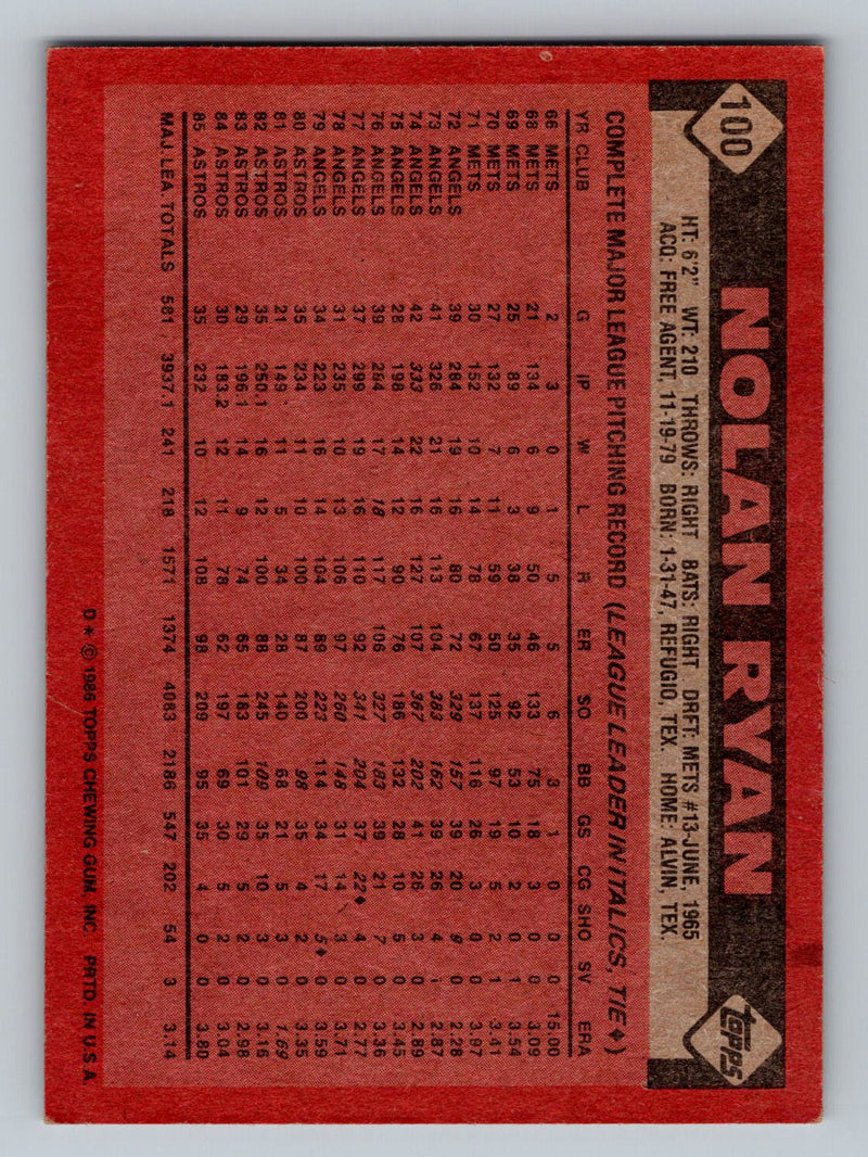 1986 Topps 