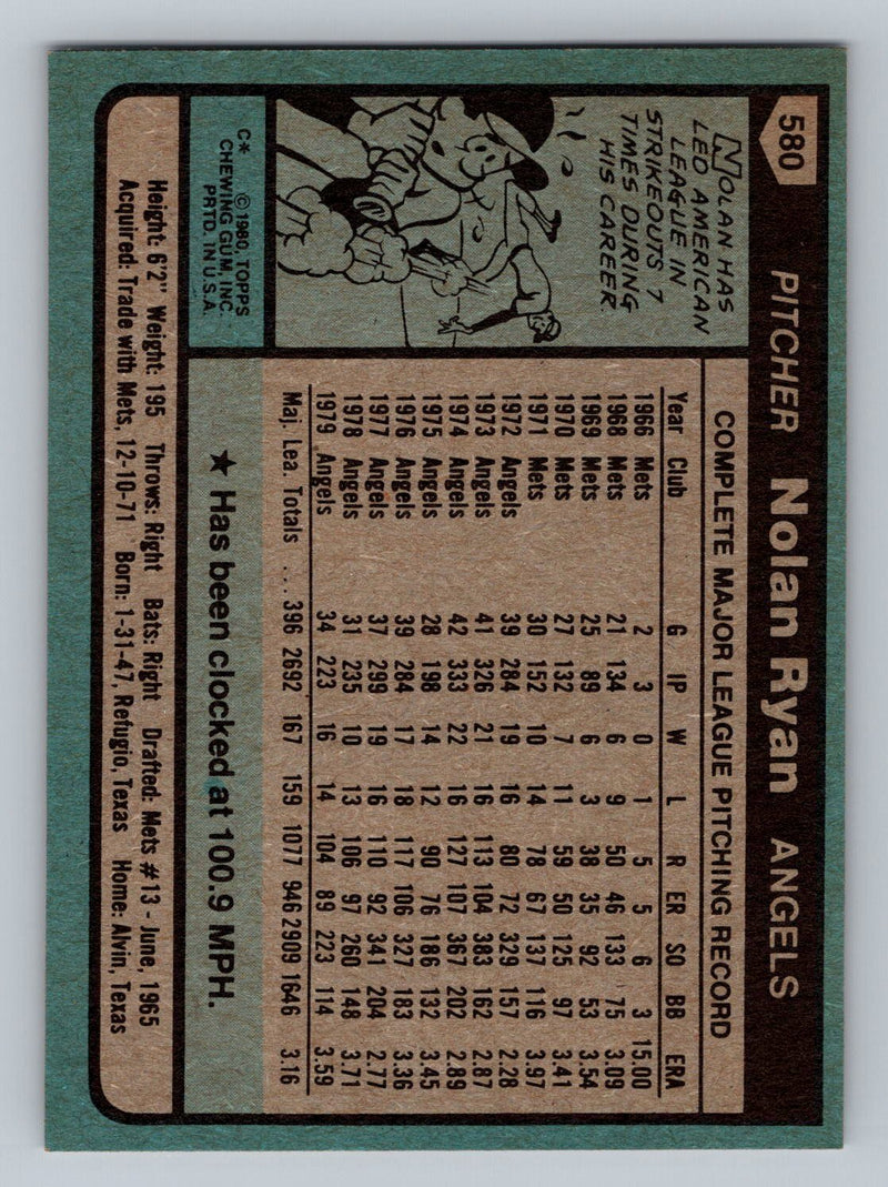 1980 Topps 