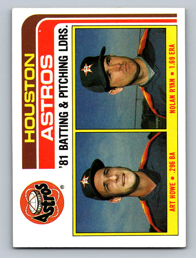 1982 Topps #66 Astros Leaders / Checklist (Art Howe / Nolan Ryan) Team Leaders / Checklists