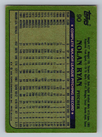 1982 Topps #90 Nolan Ryan