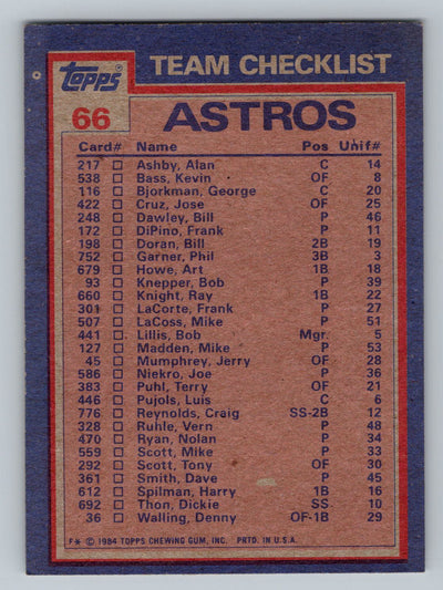 1984 Topps #66 Astros Leaders / Checklist (Jose Cruz / Nolan Ryan)