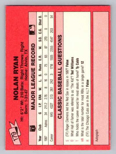 1988 Classic Red #179 Nolan Ryan