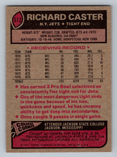 1977 Topps #512 Richard Caster