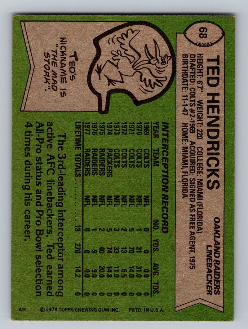 1978 Topps 